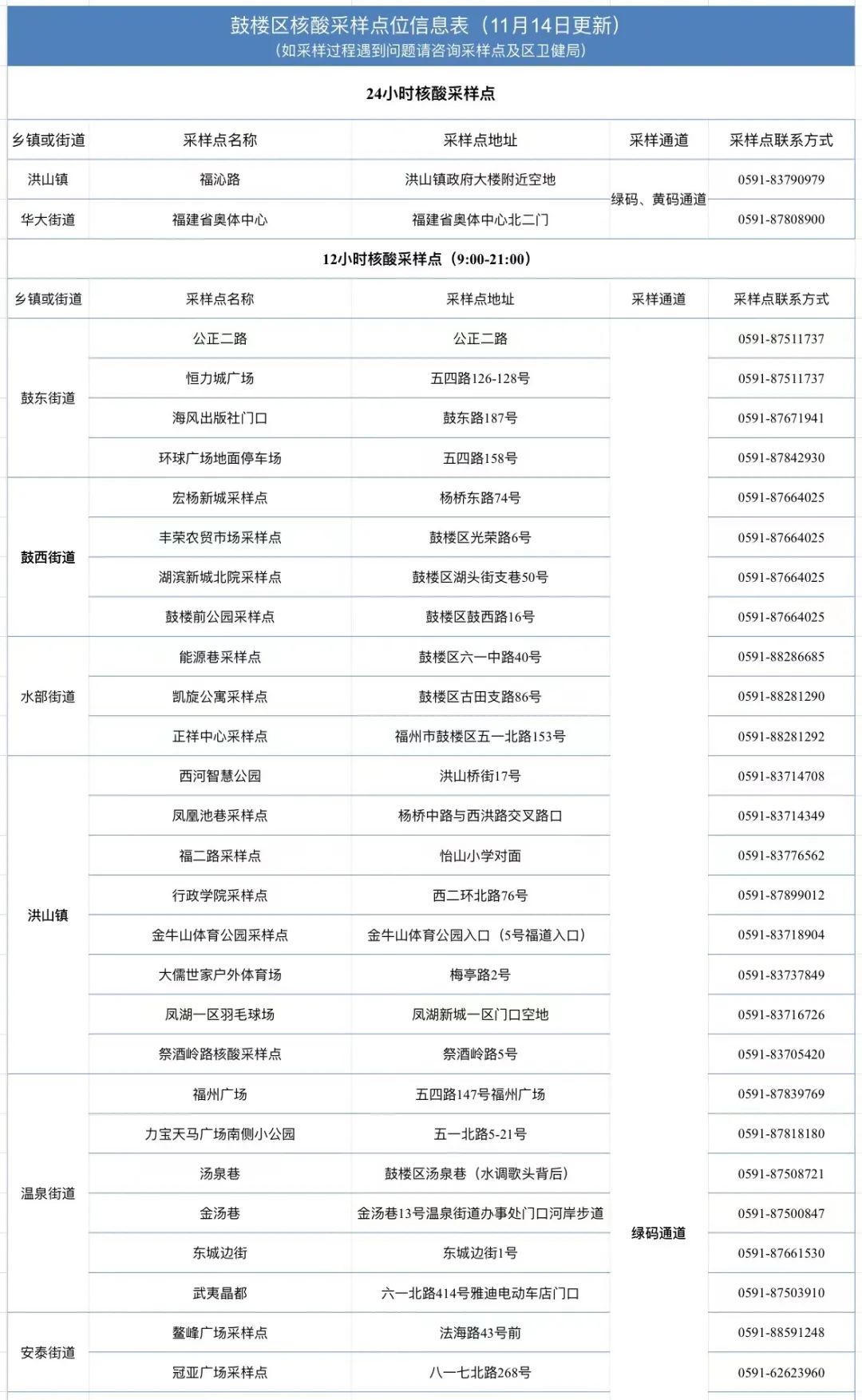 亚洲博彩网站平台