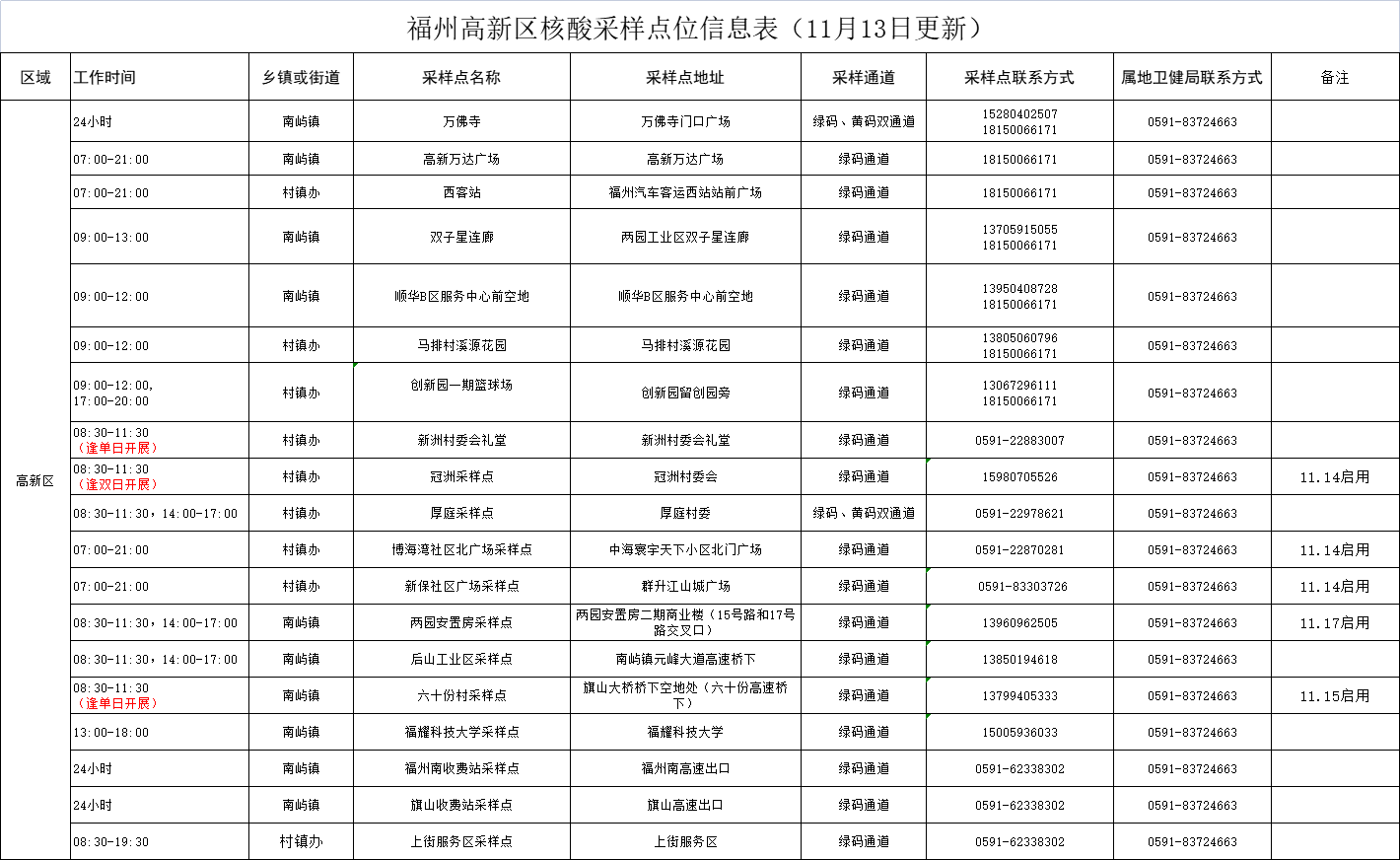 亚洲博彩网站平台