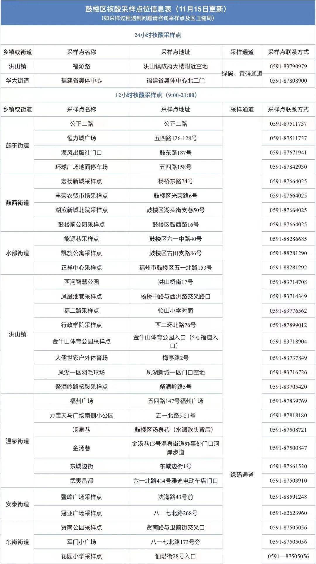 亚洲博彩网站平台