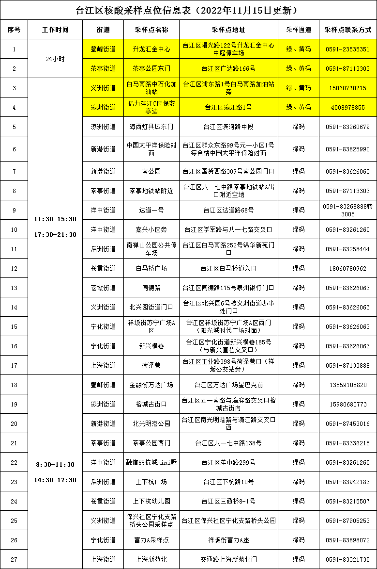 亚洲博彩网站平台