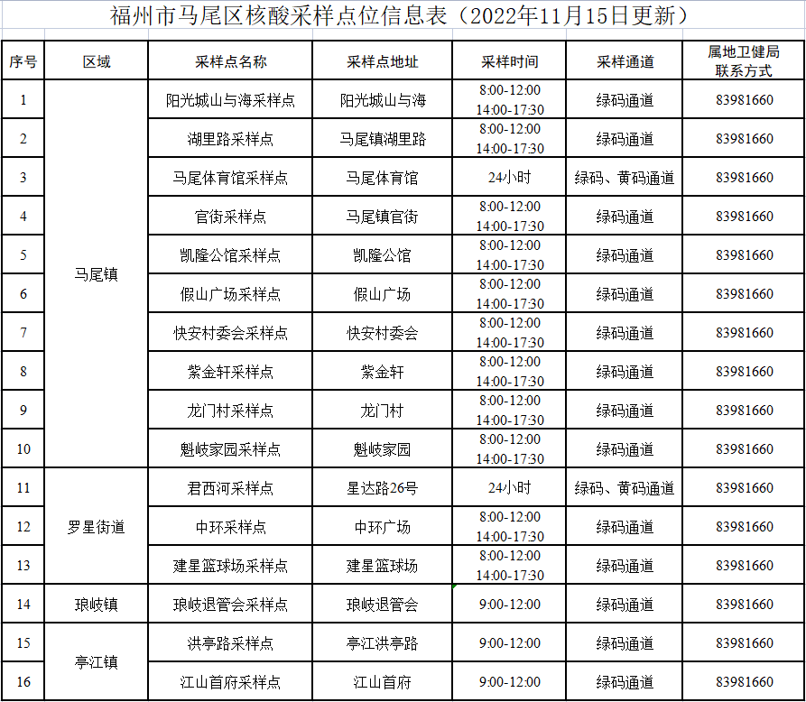 亚洲博彩网站平台