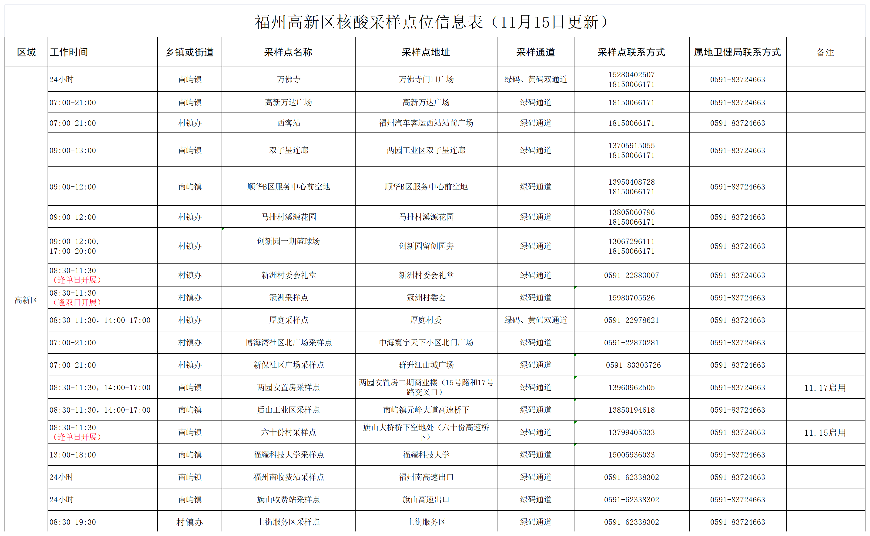 亚洲博彩网站平台