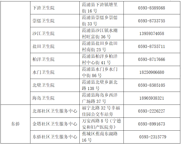 亚洲博彩网站平台