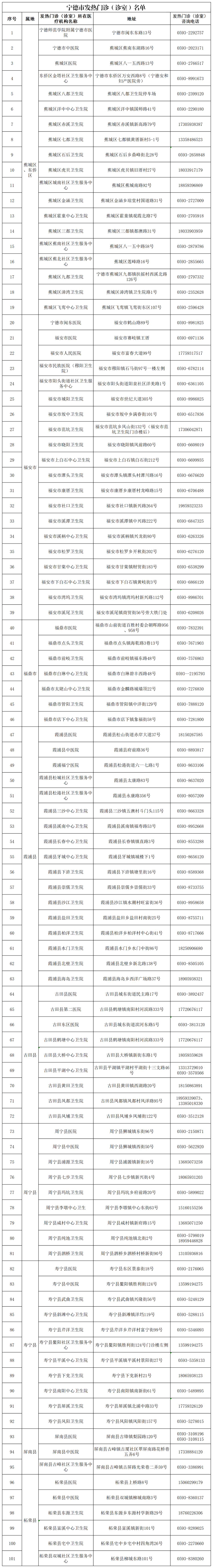 亚洲博彩网站平台