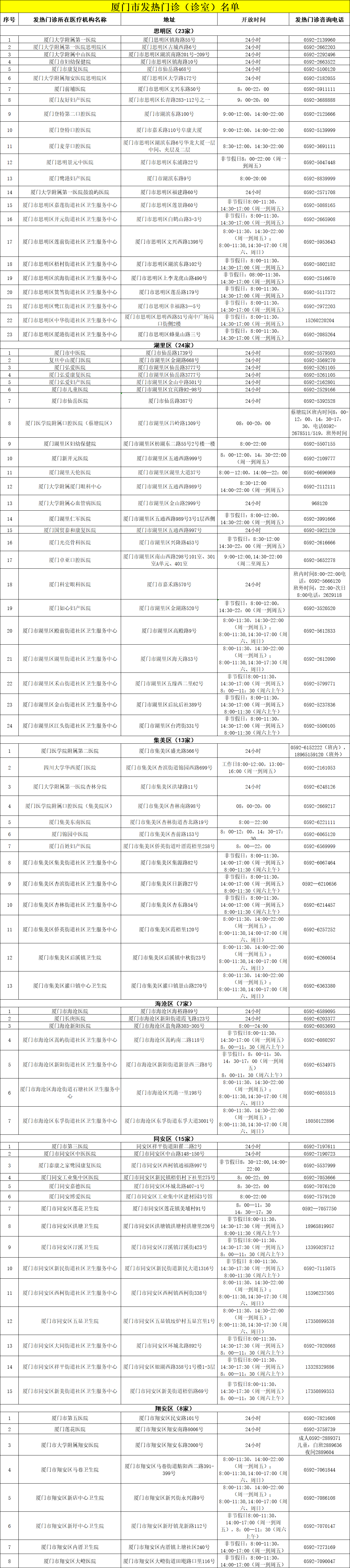 亚洲博彩网站平台