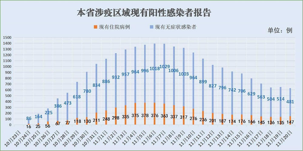 亚洲博彩网站平台