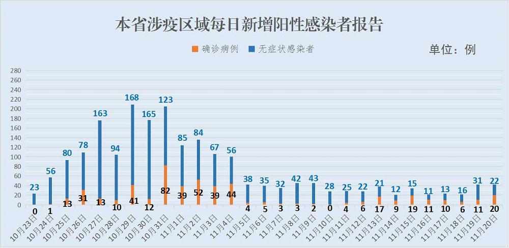 亚洲博彩网站平台