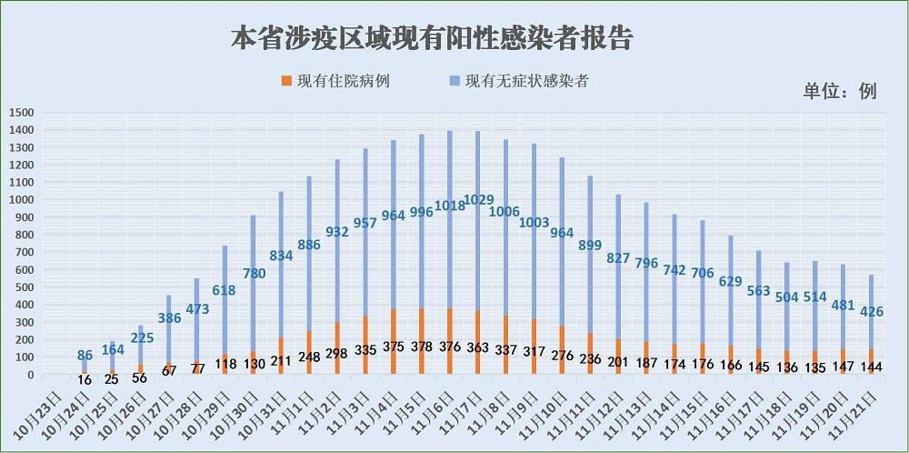 亚洲博彩网站平台