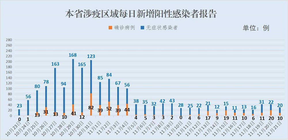 亚洲博彩网站平台