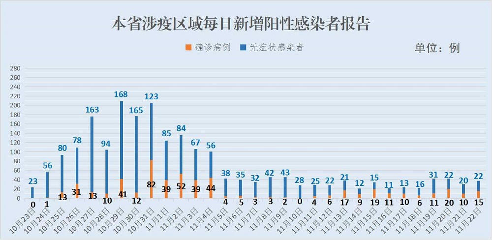 亚洲博彩网站平台