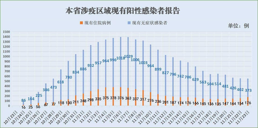 亚洲博彩网站平台