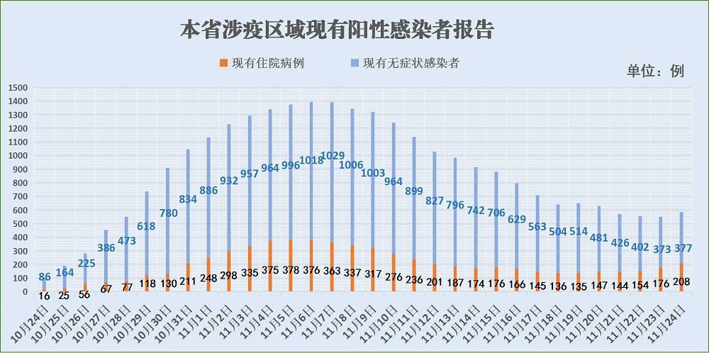 亚洲博彩网站平台