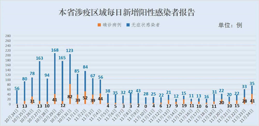 亚洲博彩网站平台