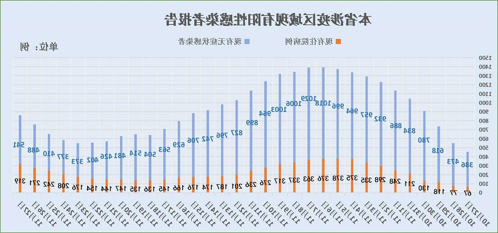 亚洲博彩网站平台