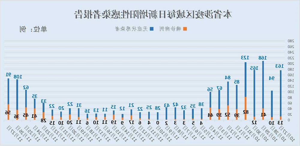 亚洲博彩网站平台