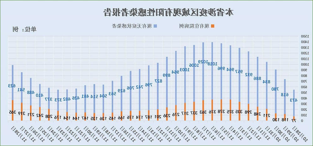 亚洲博彩网站平台