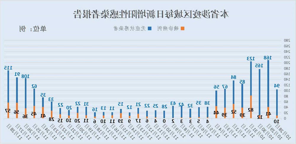亚洲博彩网站平台