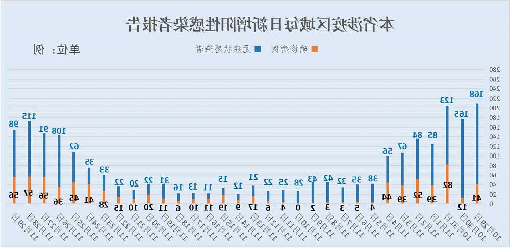 亚洲博彩网站平台