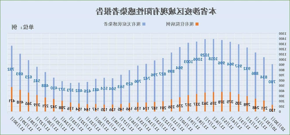 亚洲博彩网站平台