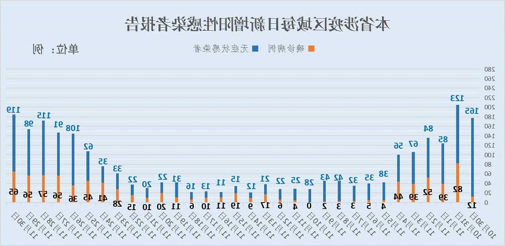 亚洲博彩网站平台