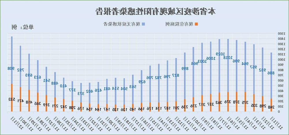 亚洲博彩网站平台