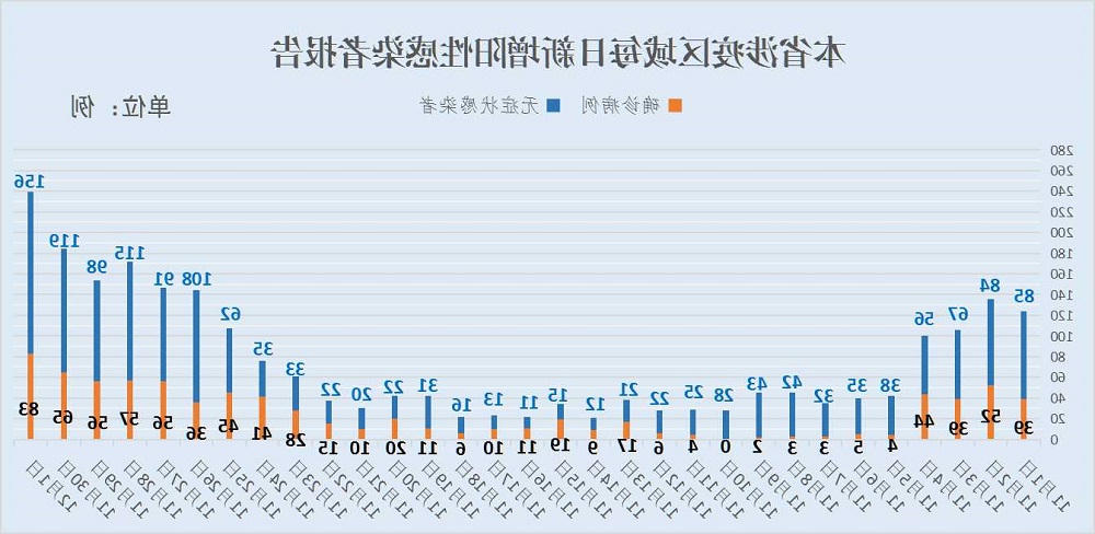 亚洲博彩网站平台