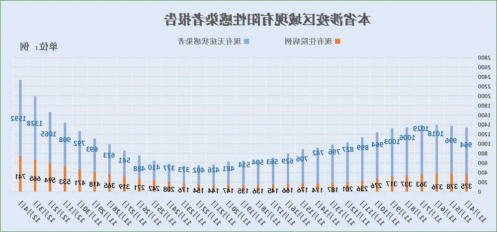 亚洲博彩网站平台