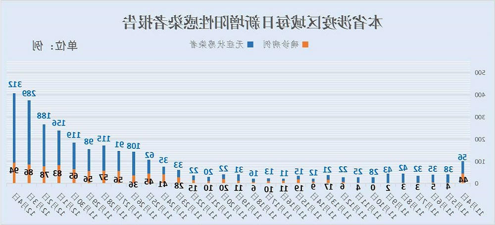 亚洲博彩网站平台