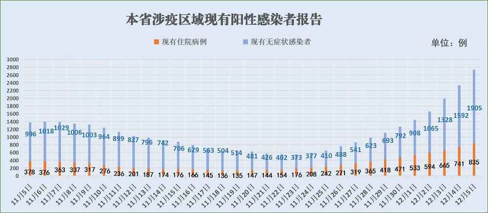 亚洲博彩网站平台