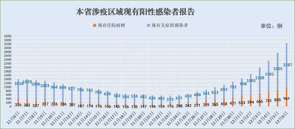 亚洲博彩网站平台