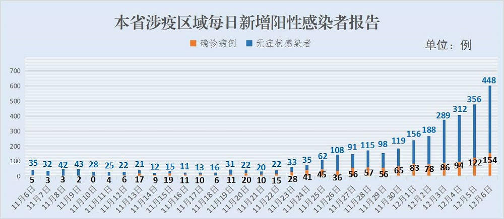 亚洲博彩网站平台