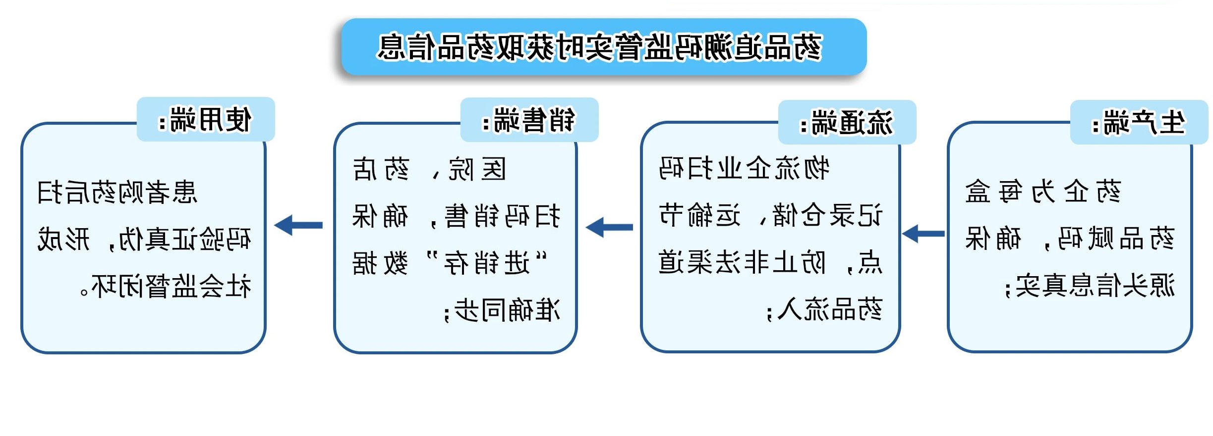 亚洲博彩网站平台