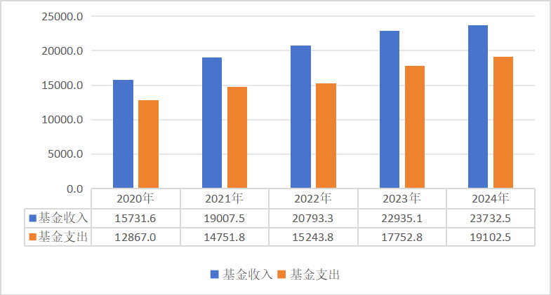 亚洲博彩网站平台