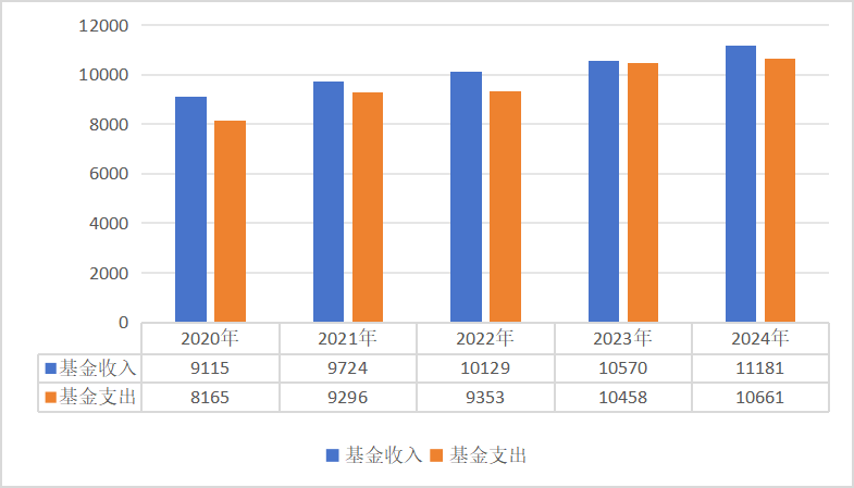 亚洲博彩网站平台