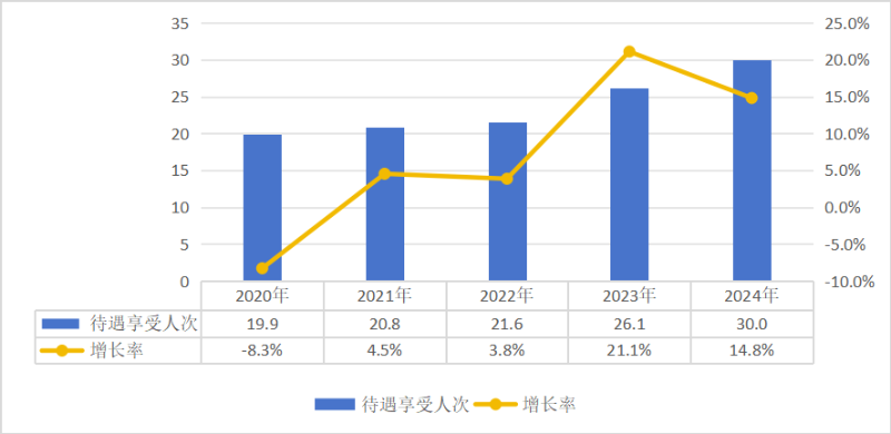 亚洲博彩网站平台