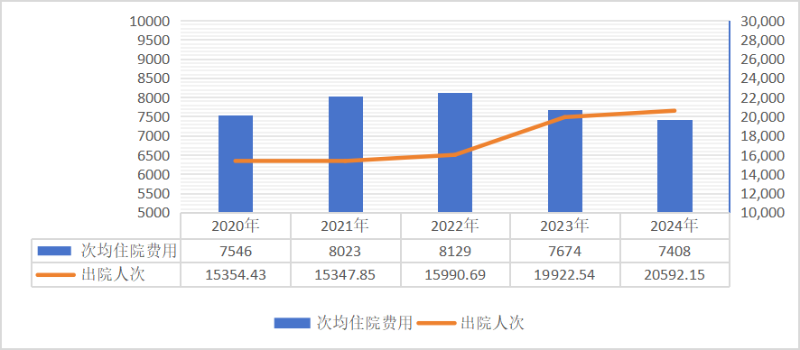 亚洲博彩网站平台