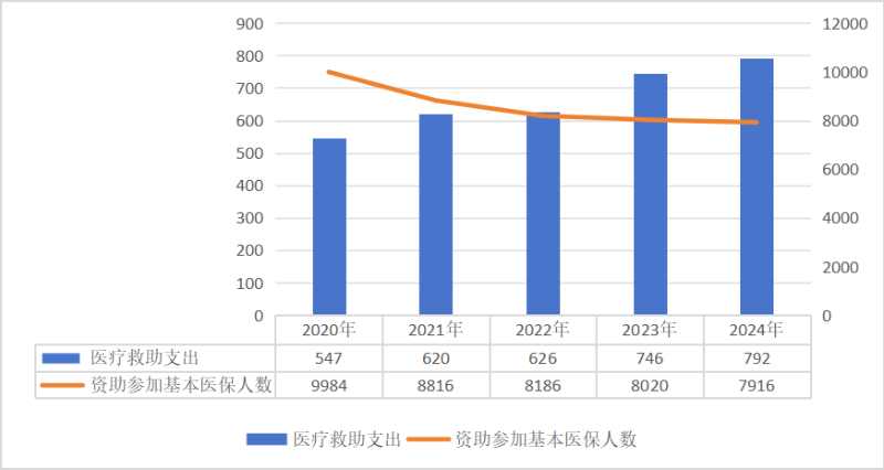 亚洲博彩网站平台