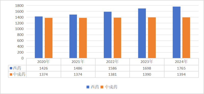 亚洲博彩网站平台