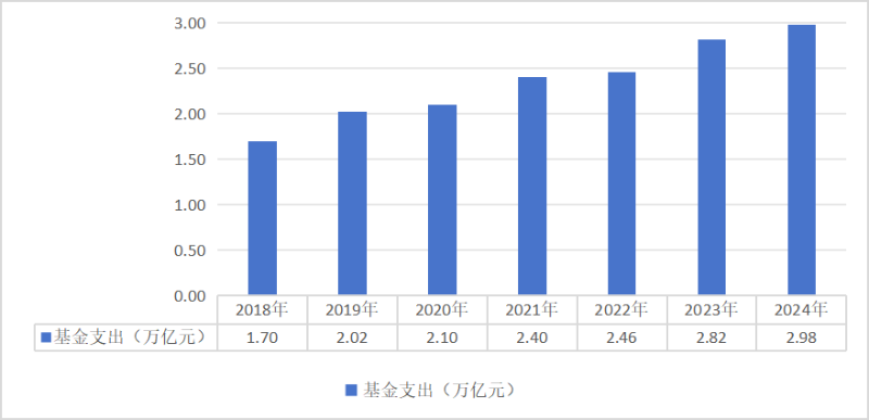 亚洲博彩网站平台